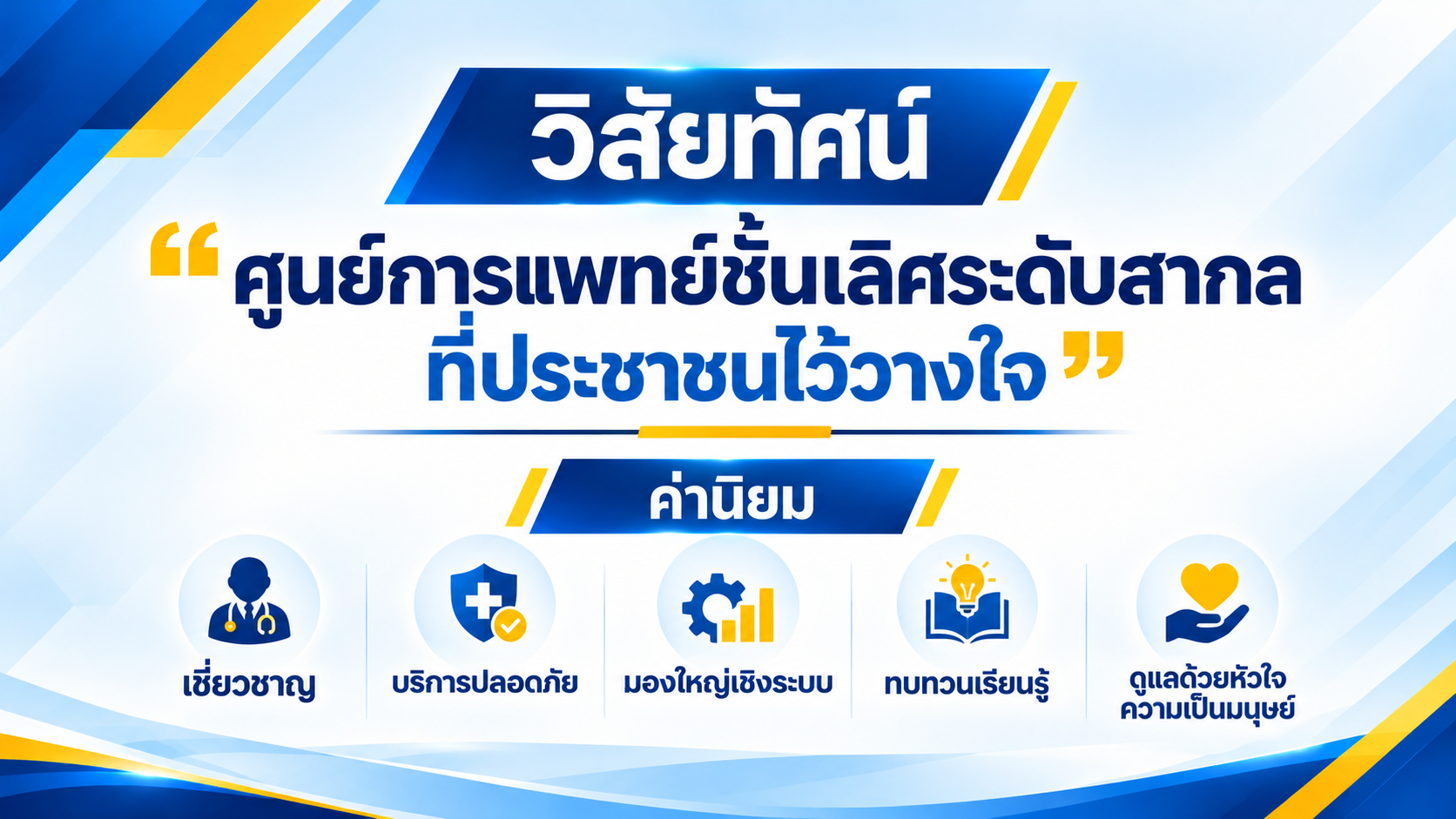 วิสัยทัศน์